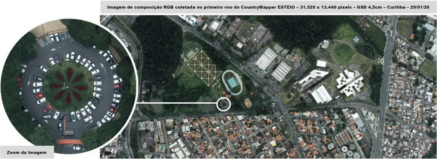 Año 2026