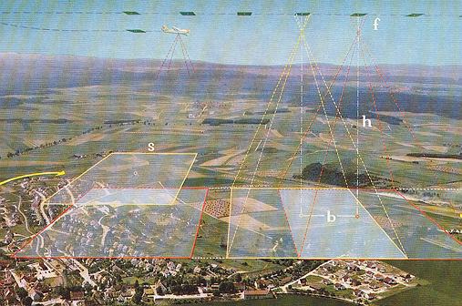 Aerial Photogrammetric Coverage