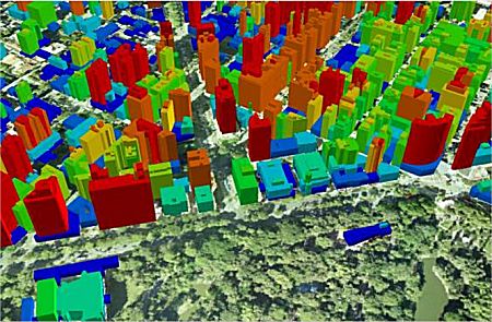 3D Urban Modeling