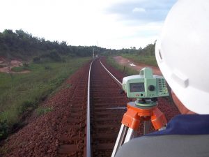 Coordenadas Globais e Locais num tronco de madeira.